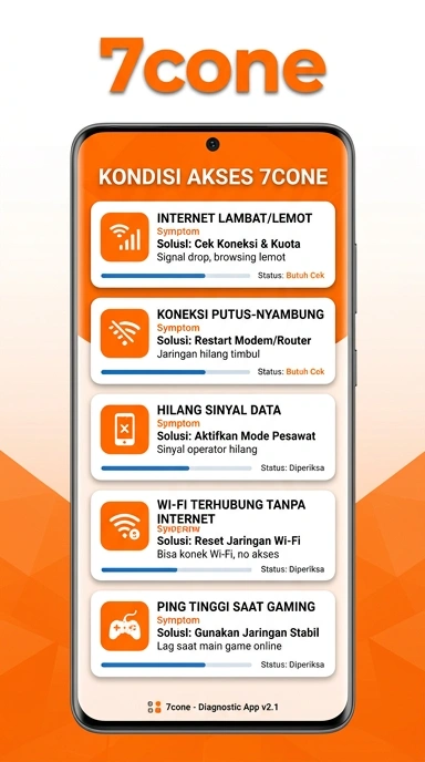 Link Alternatif 7cone untuk Pengguna Android Indonesia